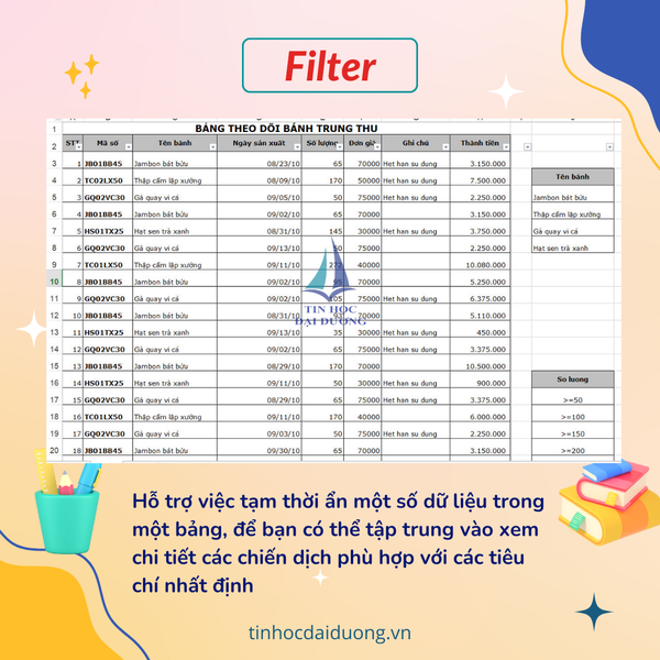 chức năng filter trong excel