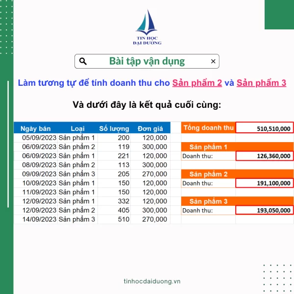 ứng dụng hàm sumproduct trong excel